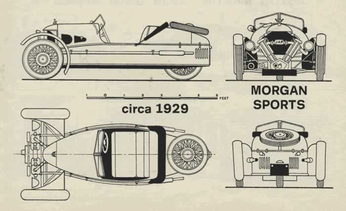 Pursangs "Vintage Morgan" Inspired 3 Wheeler.