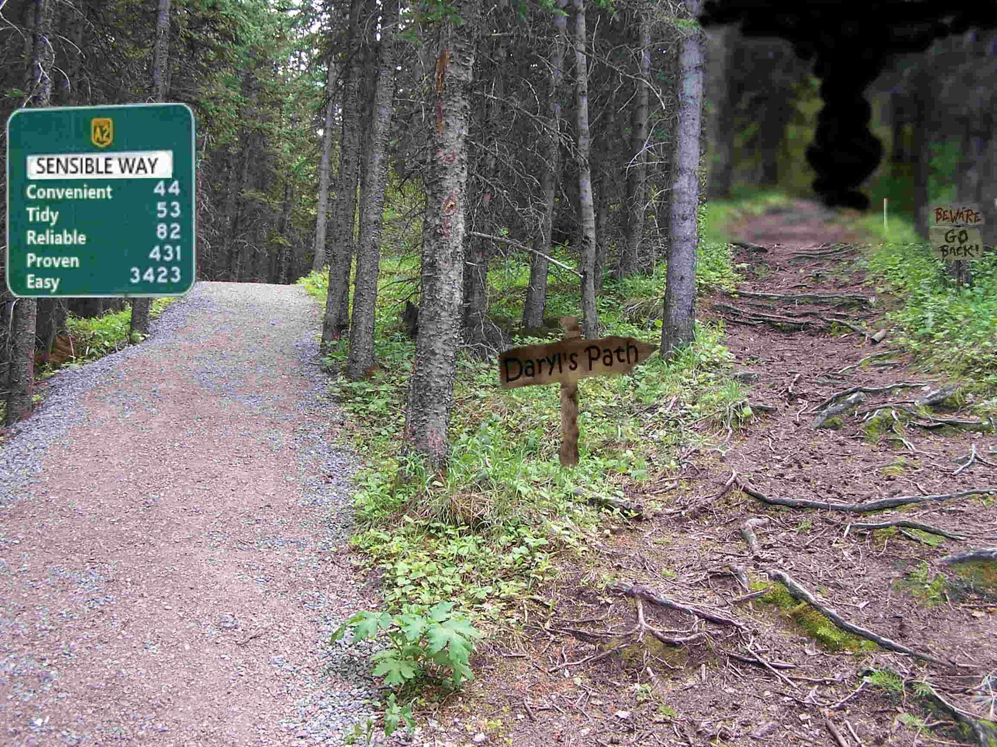 Front Engined CycleKart