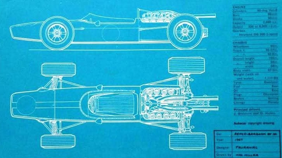 Design stage