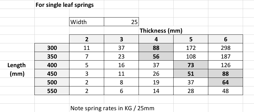 Screen Shot 2019-07-12 at 8.11.19 pm