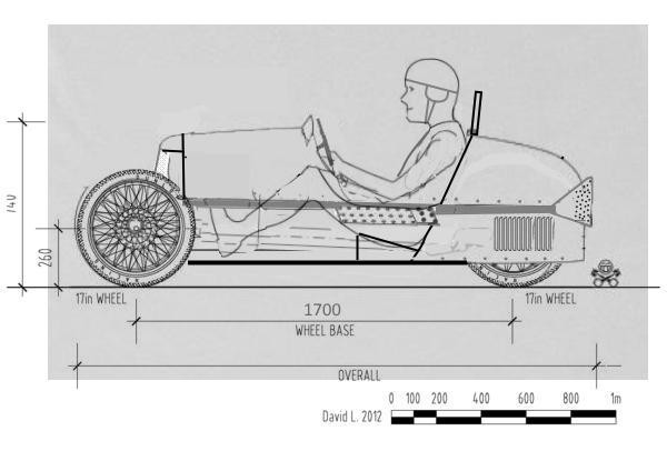 mog side with driver