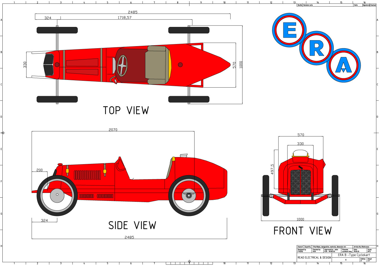 Model